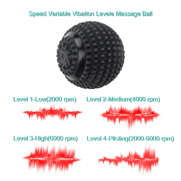 888963071403.jpg Foot Massage Ball for Muscle Relief, Recovery & Relaxation