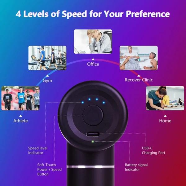 Mini Massage Gun for Home Use – Portable Handheld Massager for Gym & Travel Muscle Recovery
