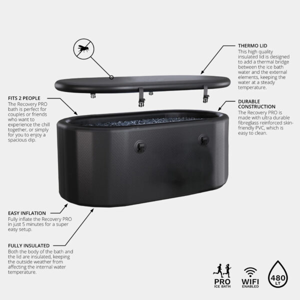 At Home Cold Plunge – Inflatable Ice Bath with Built-In Chiller, Full Body Recovery Tub (170×88×65cm)